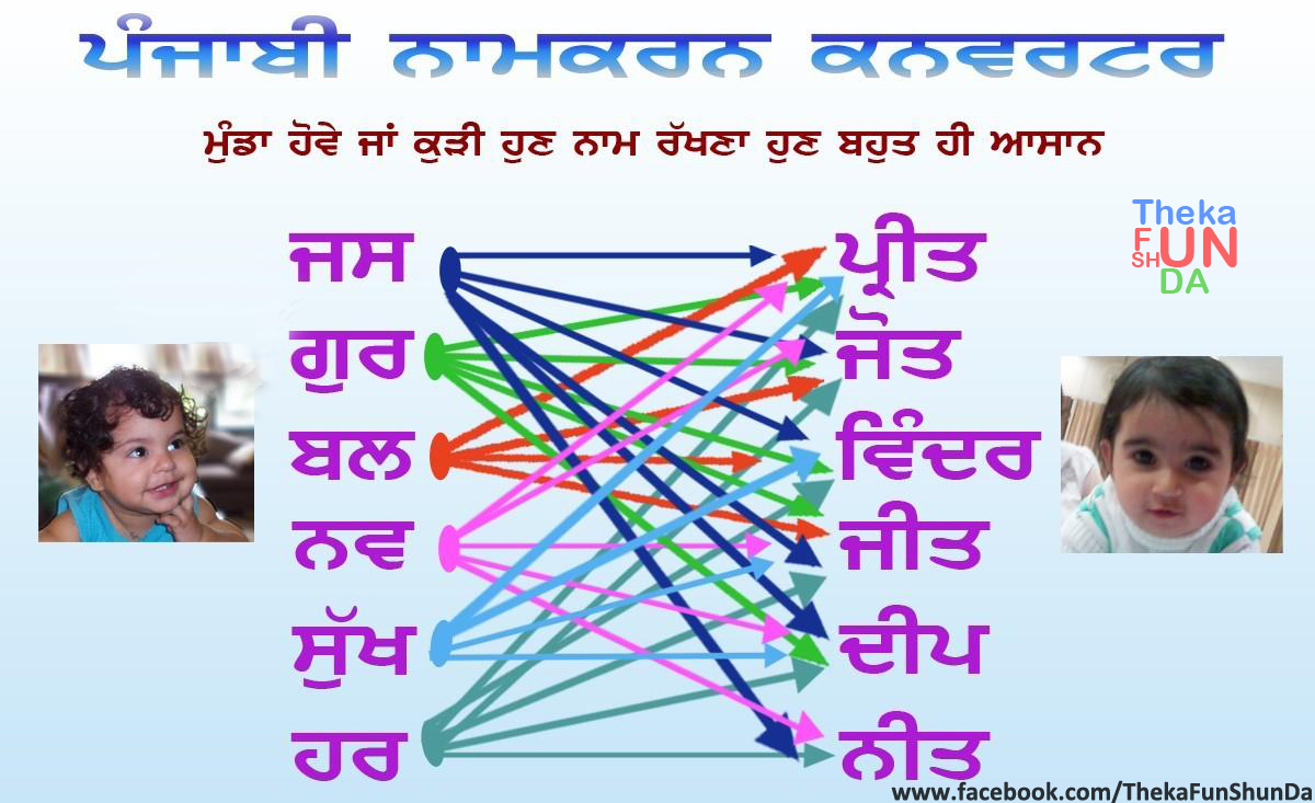 punjabi graphics