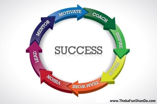 success