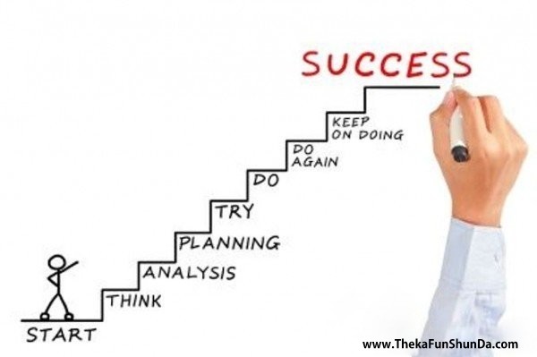 success